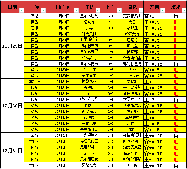 爵士主场强,势来袭,四连胜佳绩,开云体育,开云体育官网,开云体育app,开云体育平台,KAIYUN,SPORTS,kaiyun登录入口