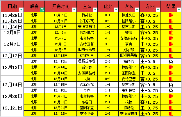 雷霆逆境胜,快船,展现西部霸,开云体育,开云体育官网,开云体育app,开云体育平台,KAIYUN,SPORTS,kaiyun登录入口