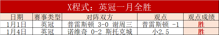 大乐透期号,专家质合分,前区十码精,开云体育,开云体育官网,开云体育app,开云体育平台,KAIYUN,SPORTS,kaiyun登录入口
