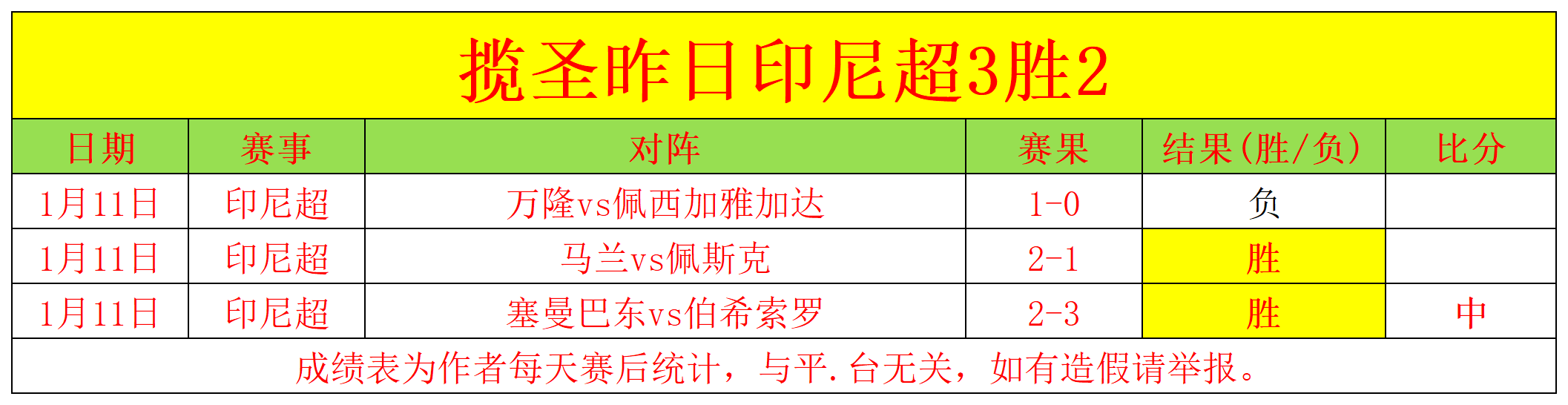 罗开场,分钟双响,尤文图斯意,开云体育,开云体育官网,开云体育app,开云体育平台,KAIYUN,SPORTS,kaiyun登录入口