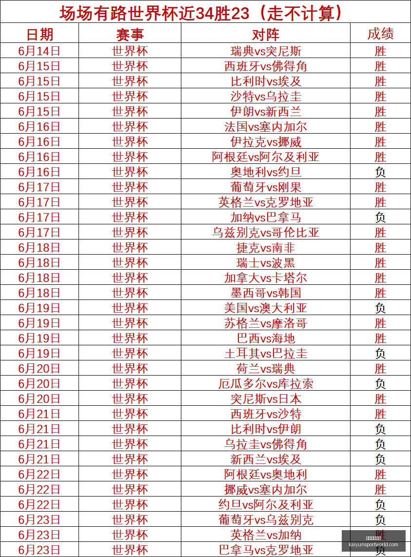 开云体育平,开云体育平台,开云体育平台官网,开云体育平台官网,开云体育,开云体育App,开云直播,开云全站