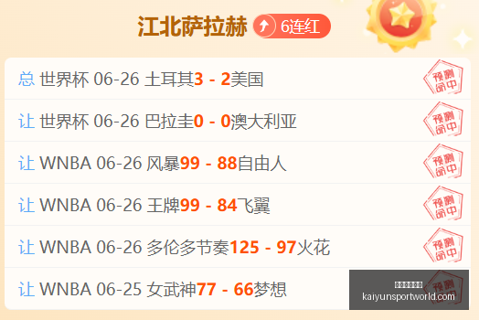 开云体育平,开云体育平台,开云体育平台官网,开云体育平台官网,开云体育,开云体育App,开云直播,开云全站