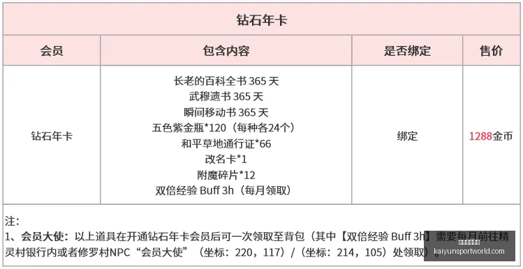 开云体育平,开云体育平台,开云体育平台官网,开云体育平台官网,开云体育,开云体育App,开云直播,开云全站