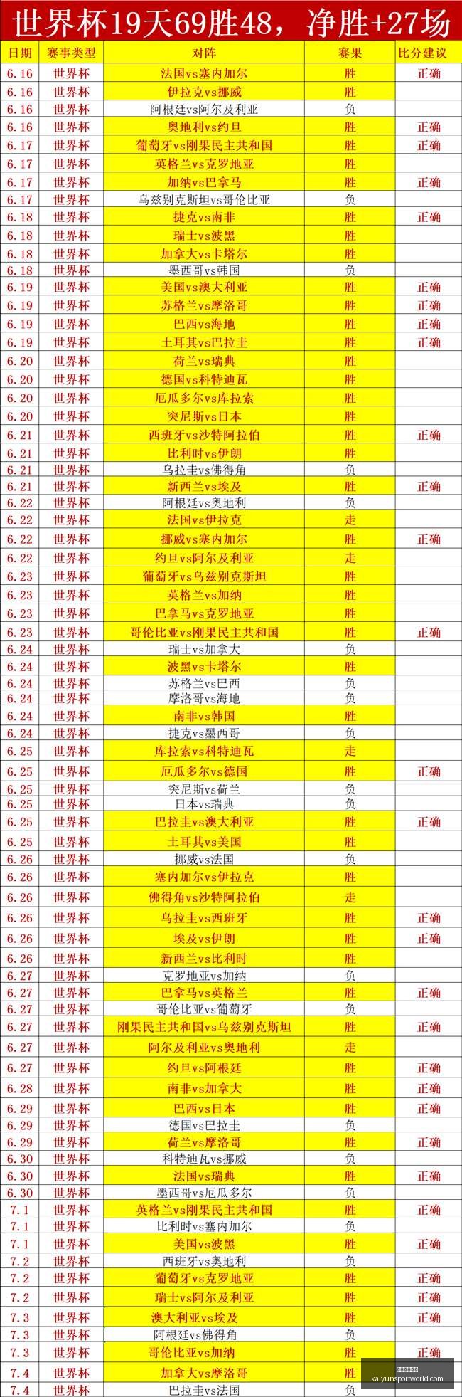 开云体育平,开云体育平台,开云体育平台官网,开云体育平台官网,开云体育,开云体育App,开云直播,开云全站
