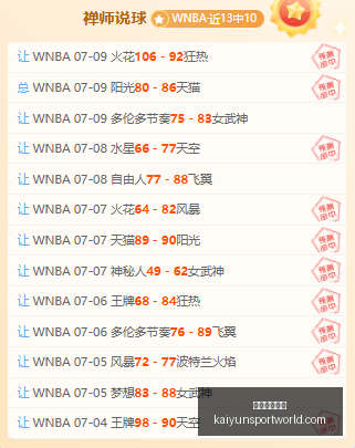 开云体育平,开云体育平台,开云体育平台官网,开云体育平台官网,开云体育,开云体育App,开云直播,开云全站