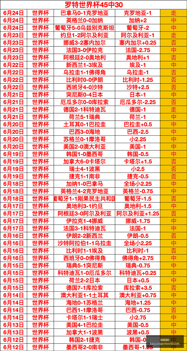 开云体育平,开云体育平台,开云体育平台官网,开云体育平台官网,开云体育,开云体育App,开云直播,开云全站