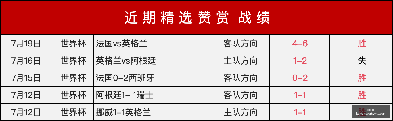 开云体育平,开云体育平台,开云体育平台官网,开云体育平台官网,开云体育,开云体育App,开云直播,开云全站