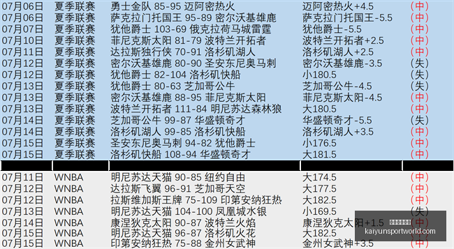 开云体育平,开云体育平台,开云体育平台官网,开云体育平台官网,开云体育,开云体育App,开云直播,开云全站