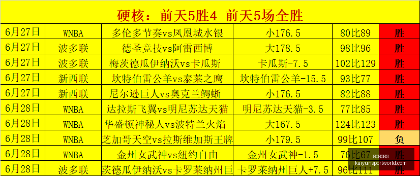 开云体育平,开云体育平台,开云体育平台官网,开云体育平台官网,开云体育,开云体育App,开云直播,开云全站