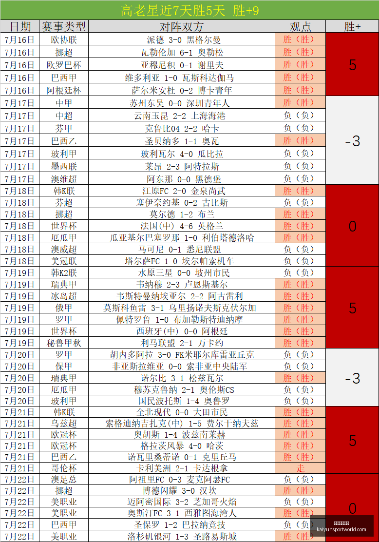 开云体育平,开云体育平台,开云体育平台官网,开云体育平台官网,开云体育,开云体育App,开云直播,开云全站