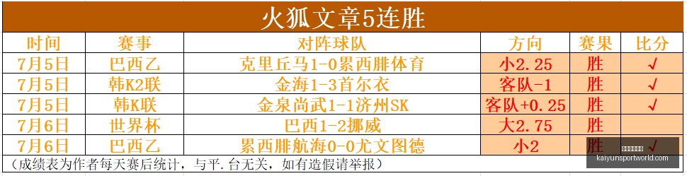开云体育平,台开云体育,平台官网突,开云体育平台官网,开云体育,开云体育App,开云直播,开云全站