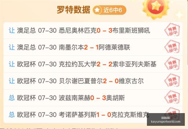 开云体育平,开云体育平台,开云体育平台官网,开云体育平台官网,开云体育,开云体育App,开云直播,开云全站