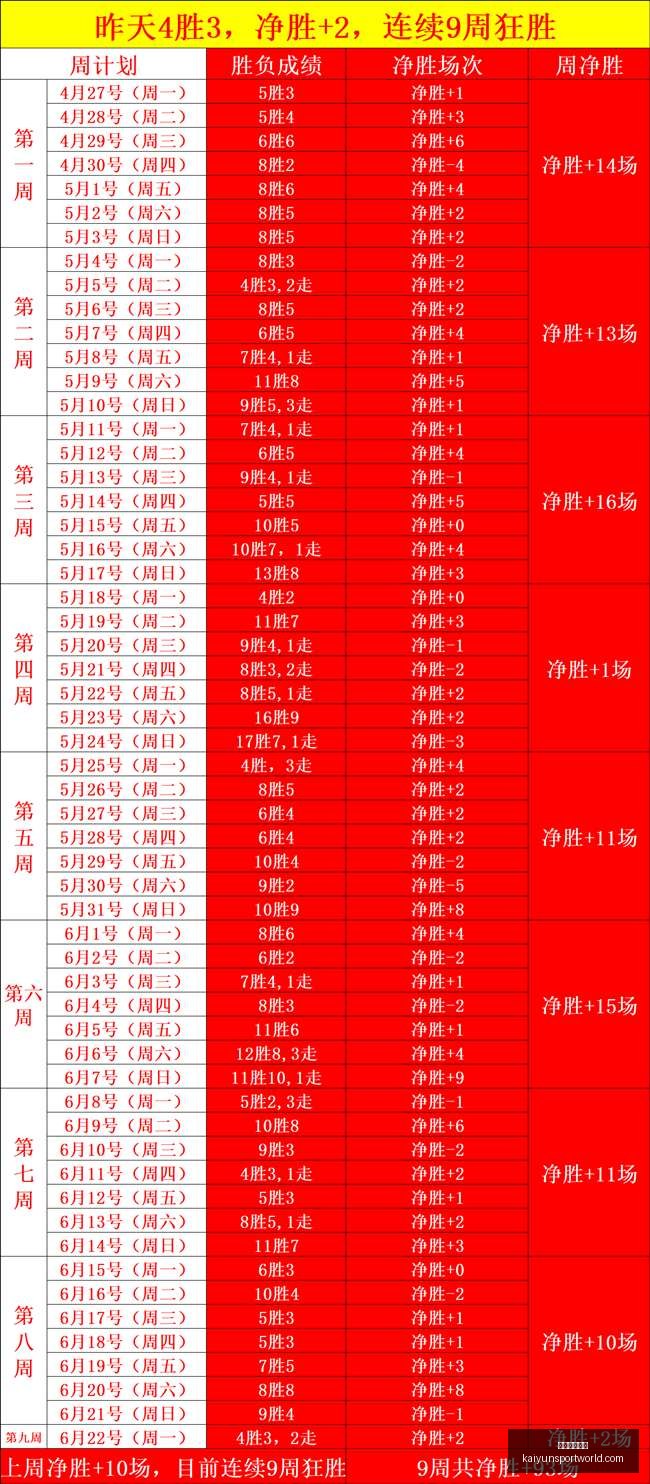 开云体育平,开云体育平台,开云体育平台官网,开云体育平台官网,开云体育,开云体育App,开云直播,开云全站