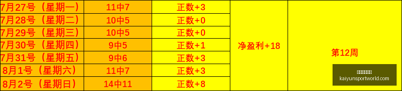 皇马欧冠决,赛前瞻,贝尔预测,开云体育平台官网,开云体育,开云体育App,开云直播,开云全站