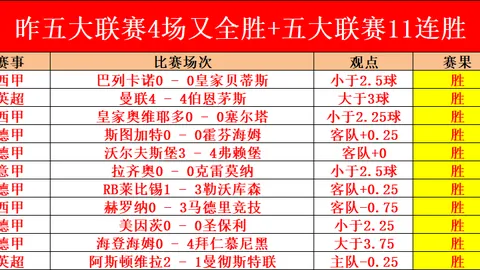 内维尔犀利点评阿莫林：343战术阵型，球员站位疑云重重引热议！