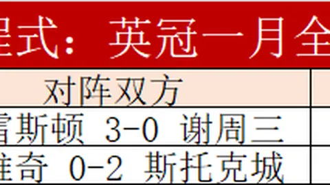 大乐透期号专家质合分析：前区十码精准推荐再续连胜