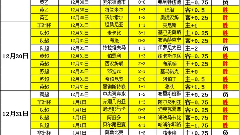2025年女子世界杯：赞比亚队简介