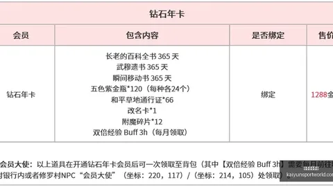开云体育平，开云体育平台官网，台 123319