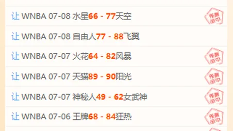 开云体育平台，开云全站， 122250 53