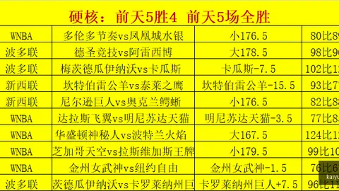 开云体育平台 131145