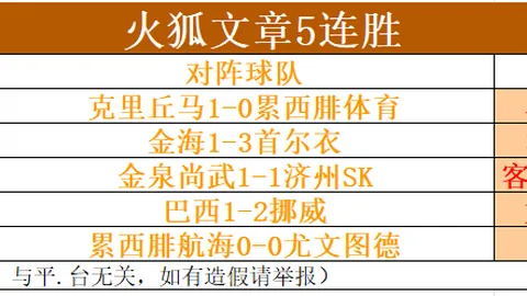 开云体育平台开云体育平台官网突发变动引发关注